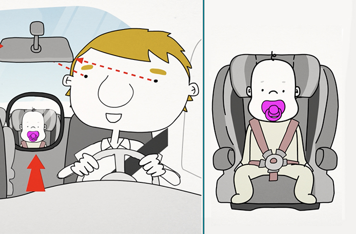 Consejos para transportar a los bebés y niños de manera saludable - ICOFCV Consejos para transportar a los bebés y niños de manera saludable - ICOFCV