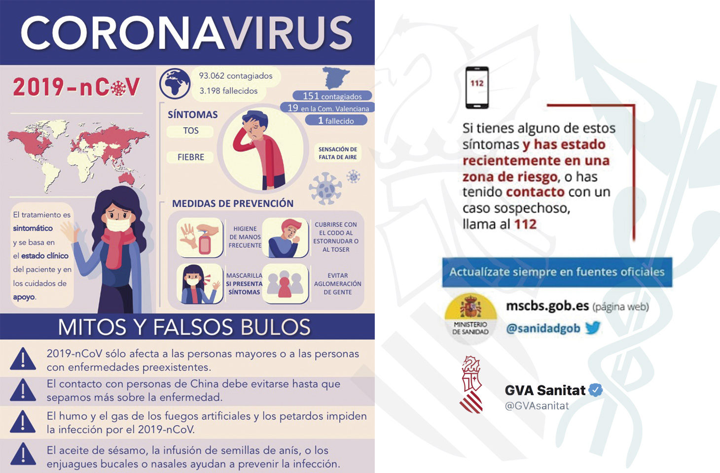 Los sanitarios piden a la población tranquilidad frente a la alarma del Coronavirus COVID-19