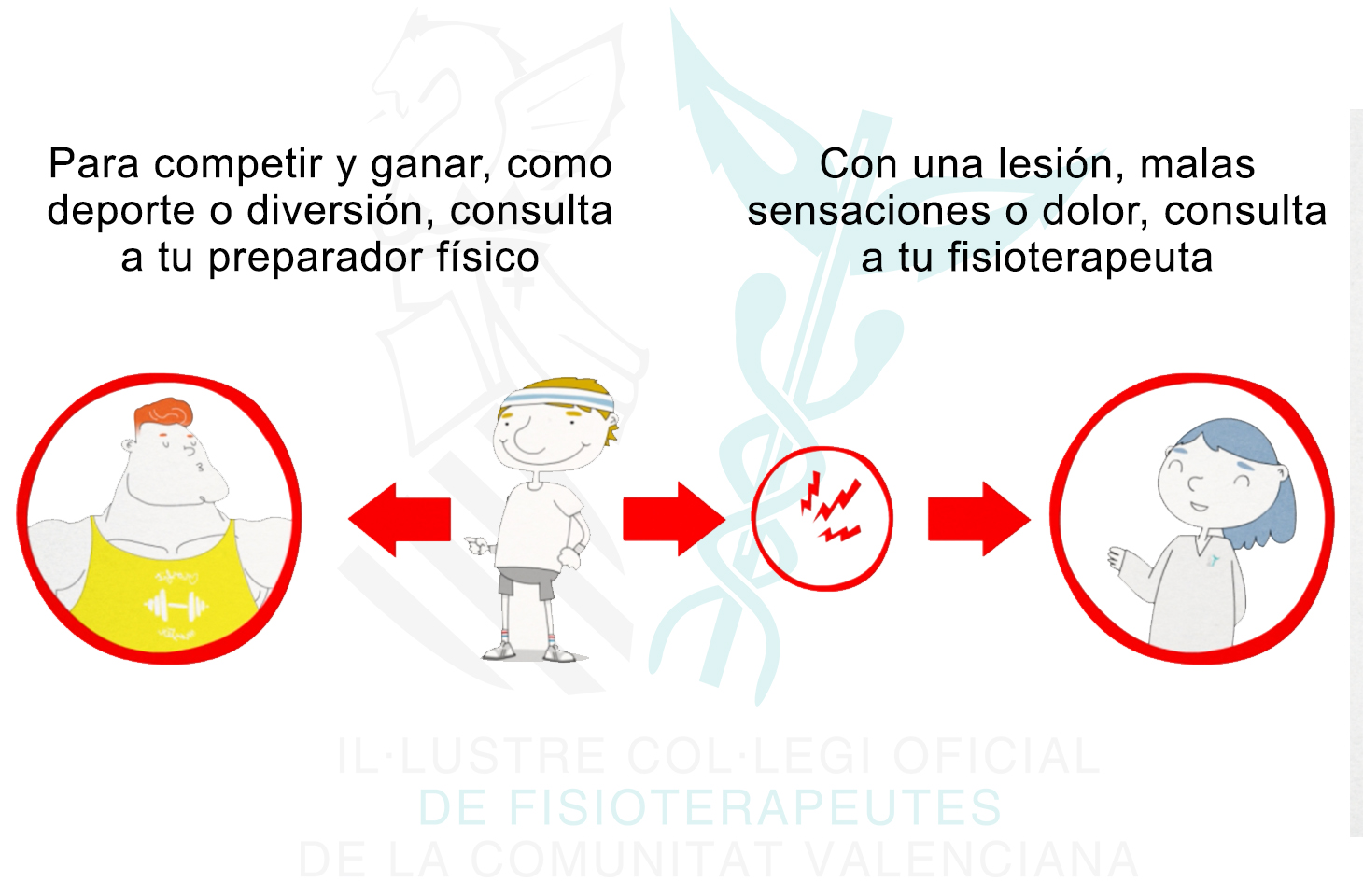 Acudir al fisioterapeuta si existe dolor o lesión es fundamental para garantizar un buen entrenamiento 