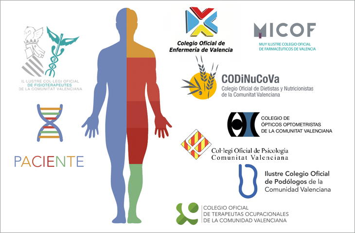 Colegios sanitarios afines a la Fisioterapia, la importancia del trabajo interdisciplinar en beneficio del paciente Colegios sanitarios afines a la Fisioterapia, la importancia del trabajo interdisciplinar en beneficio del paciente