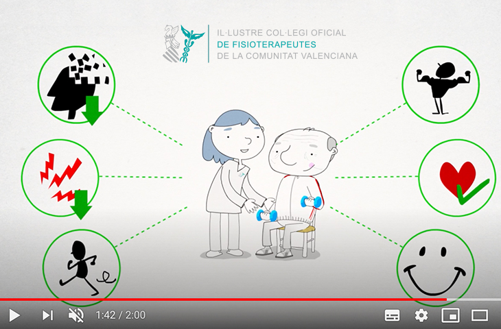El ejercicio terapéutico pautado por un fisioterapeuta disminuye el riesgo de padecer demencia El ejercicio terapéutico pautado por un fisioterapeuta disminuye el riesgo de padecer demencia
