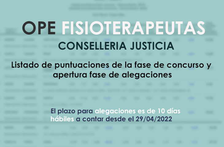 Publicado el listado de puntuaciones de la fase de concurso y apertura de fase de alegaciones de la OPE de Conselleria de Justicia para Fisioterapeutas Publicado el listado de puntuaciones de la fase de concurso y apertura de fase de alegaciones de la OPE de Conselleria de Justicia para Fisioterapeutas