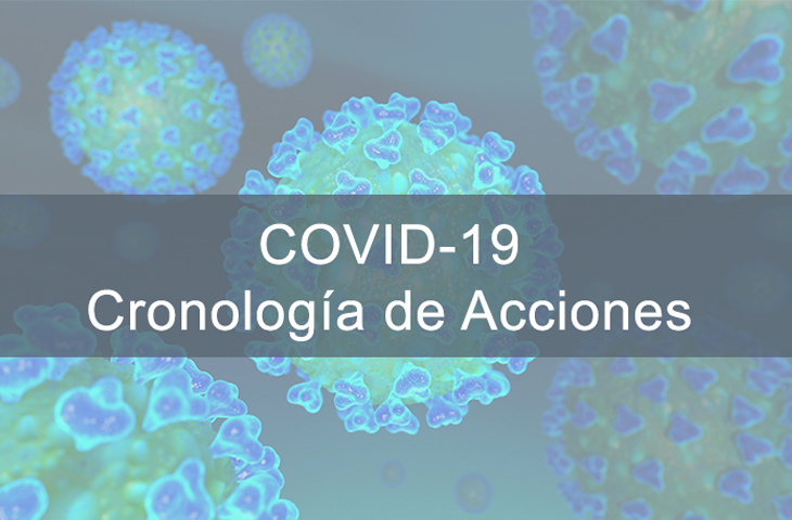 Acciones realizadas hasta el 30 de marzo en defensa de los colegiados ante la crisis del Covid19 - ICOFCV Acciones realizadas hasta el 30 de marzo en defensa de los colegiados ante la crisis del Covid19 - ICOFCV