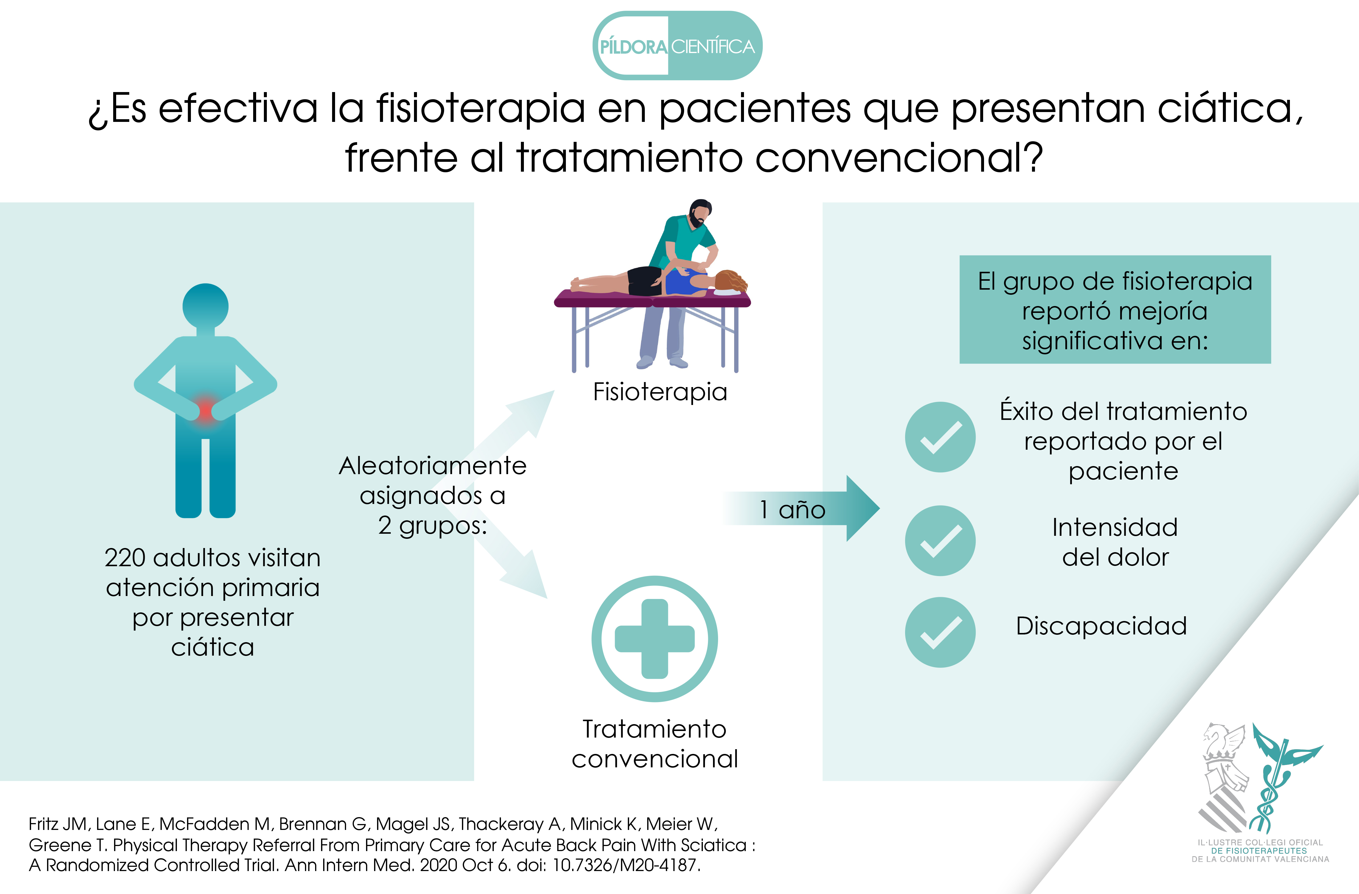 ¿Es efectiva la fisioterapia en pacientes que presentan ciática frente al tratamiento convencional?