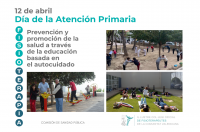 Día Internacional de la Atención Primaria, eje esencial del sistema de salud en el que la Fisioterapia debe tener un rol clave