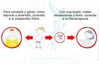 Acudir al fisioterapeuta si existe dolor o lesión es fundamental para garantizar un buen entrenamiento 