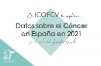 El ICOFCV te explica... datos sobre el Cáncer en España en 2021 y el rol del fisioterapeuta