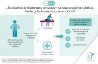 ¿Es efectiva la fisioterapia en pacientes que presentan ciática frente al tratamiento convencional?